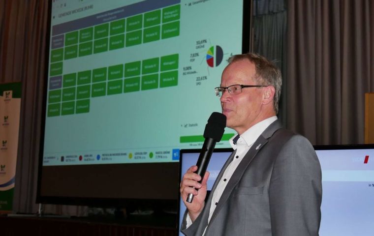 Neue Wahlperiode - Noch Platz für Großprojekte?